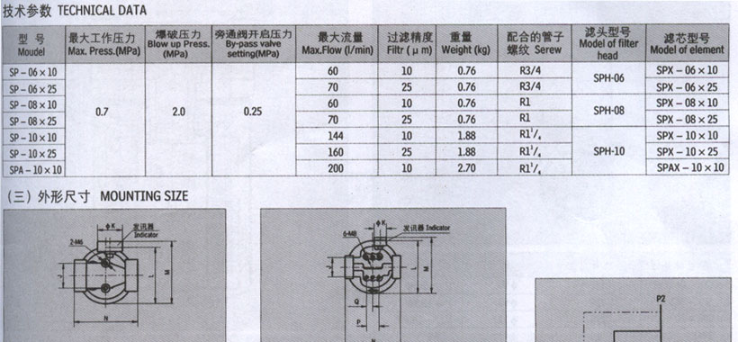 888集团电子游戏(中国区)有限公司官网
