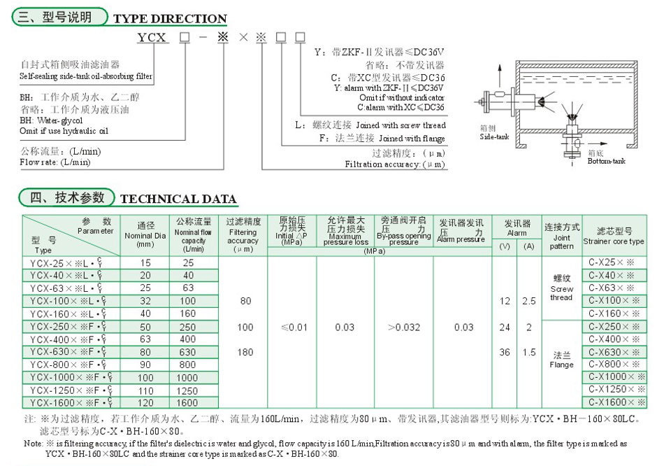 888集团电子游戏(中国区)有限公司官网