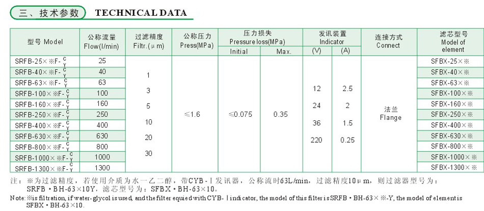 888集团电子游戏(中国区)有限公司官网