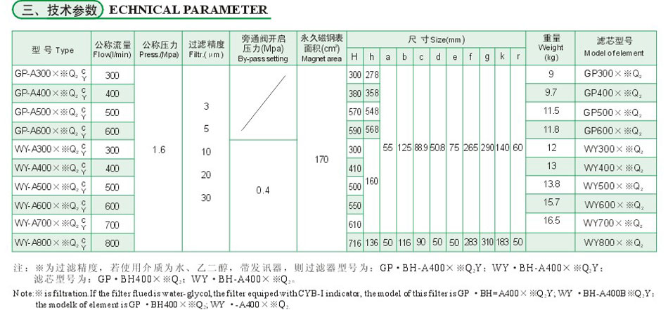 888集团电子游戏(中国区)有限公司官网