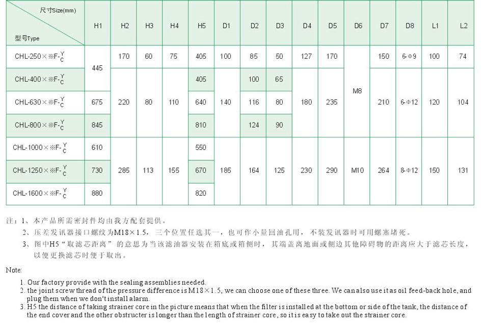 888集团电子游戏(中国区)有限公司官网