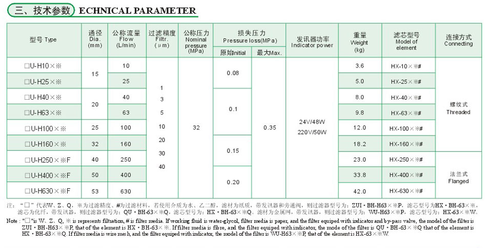 888集团电子游戏(中国区)有限公司官网