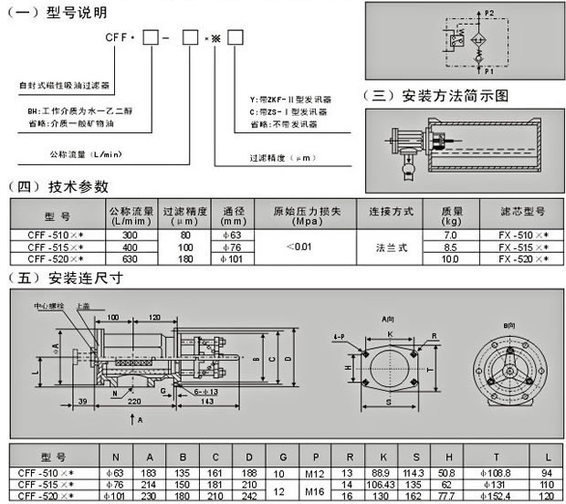 888集团电子游戏(中国区)有限公司官网